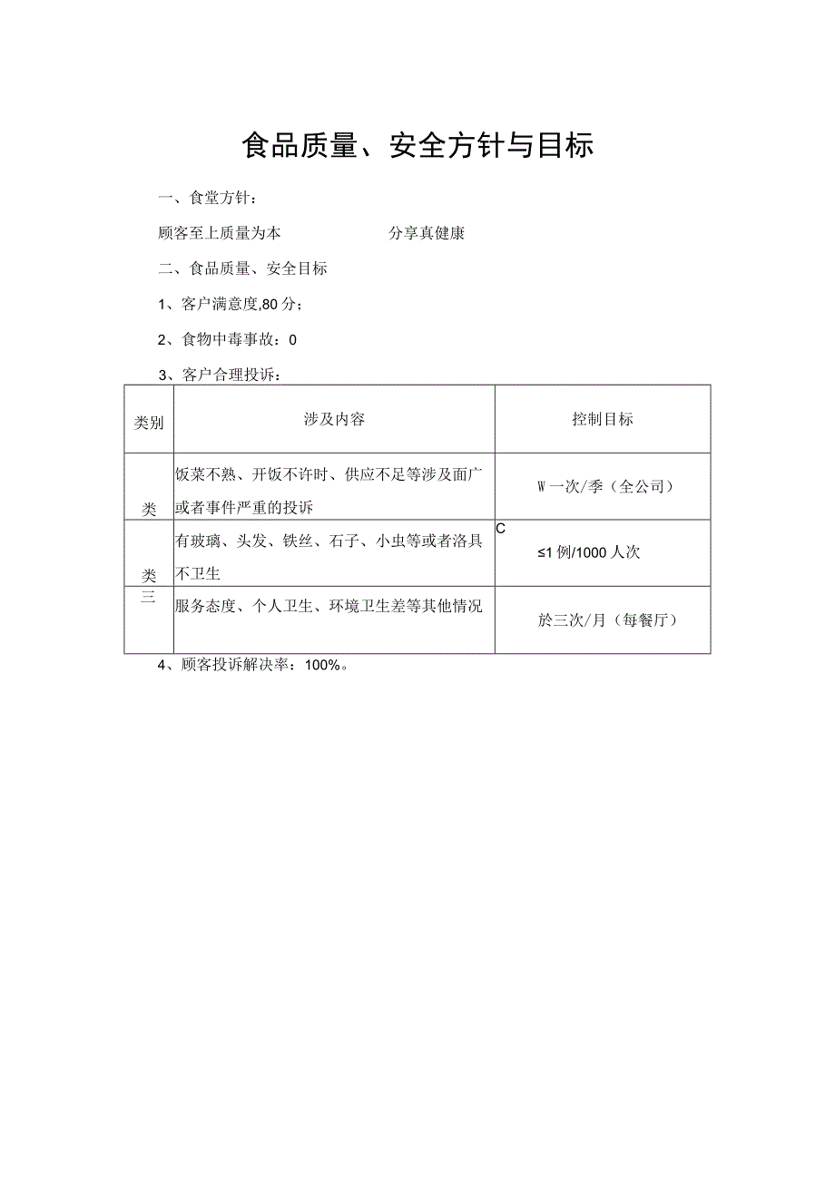 公司食堂管理方案.docx_第3页