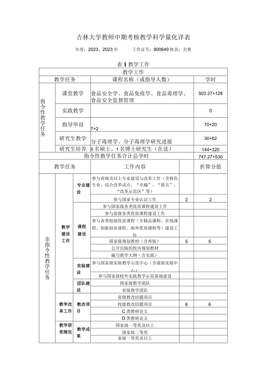 关爽中期考核：教学科研工量化详表.docx_第1页