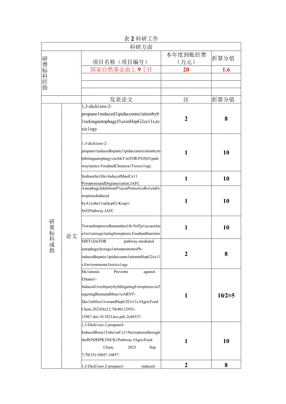 关爽中期考核：教学科研工量化详表.docx_第3页