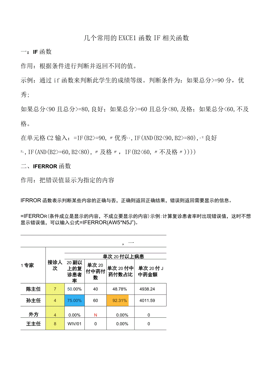 几个常用的EXCEL函数IF相关函数.docx_第1页