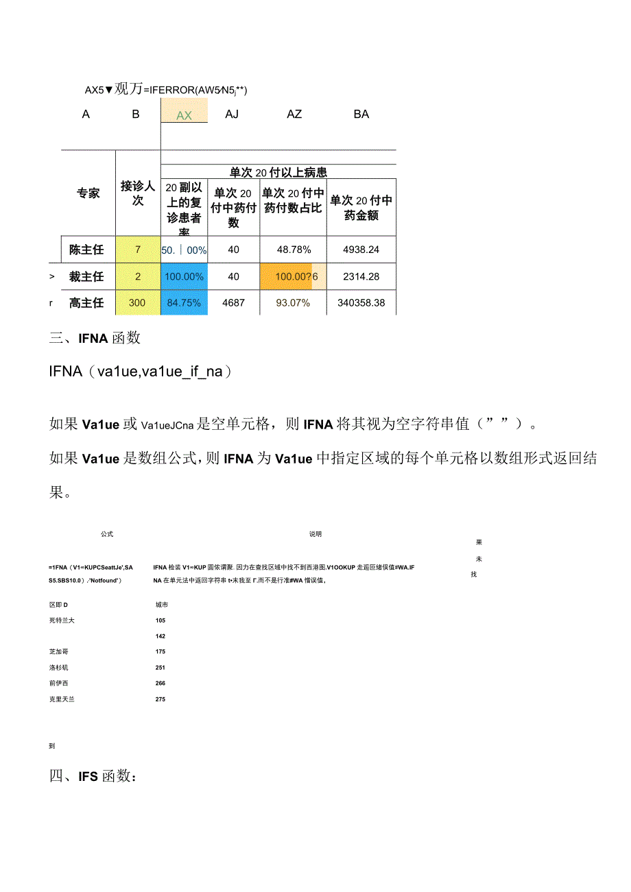 几个常用的EXCEL函数IF相关函数.docx_第2页