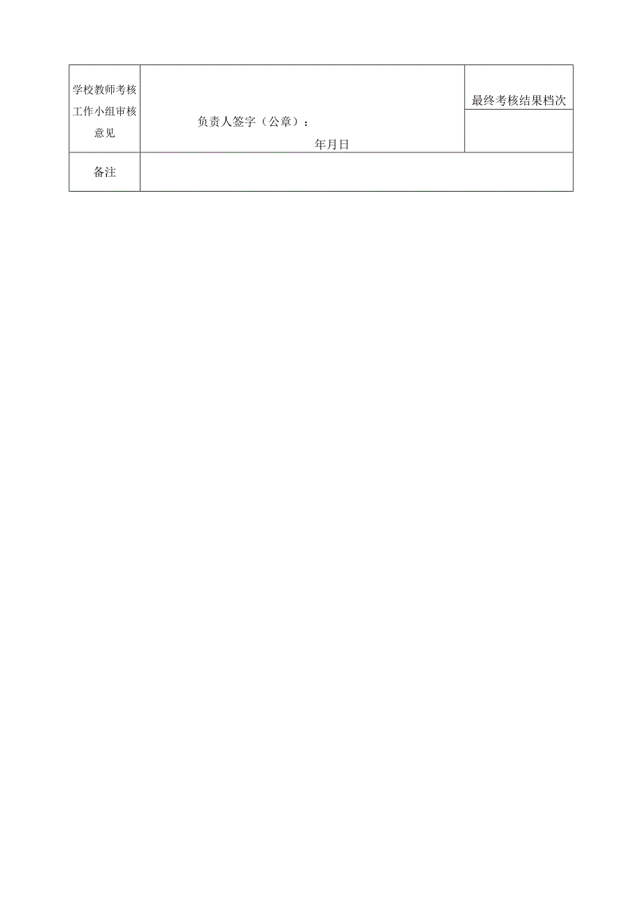 卢静 改202346 附件1：吉林大学教师中期考核表20232023年.docx_第2页