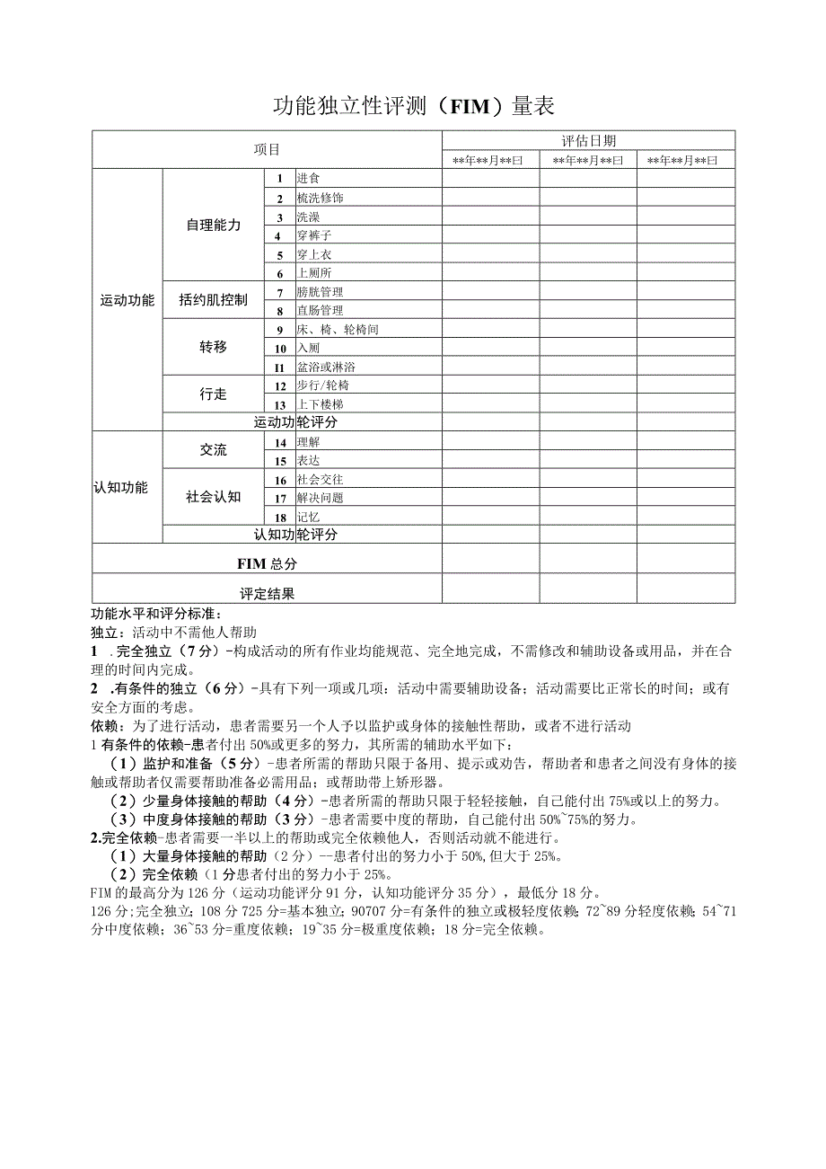 医院疗养院FIM功能独立性评测量表.docx_第1页