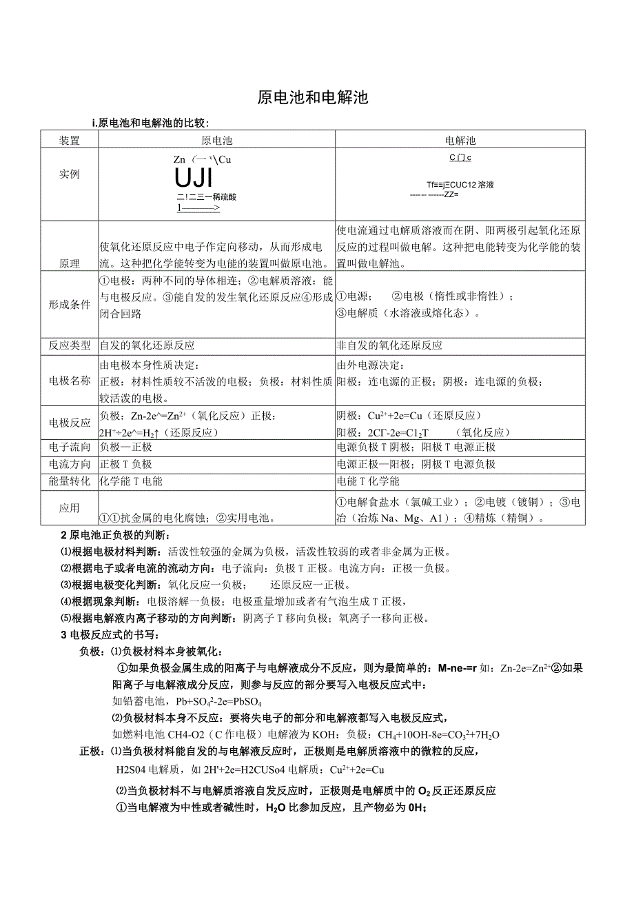 原电池和电解池学习资料.docx_第1页