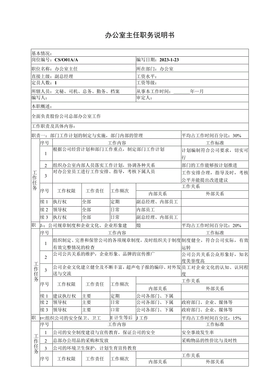 办公室职务说明书汇总.docx_第1页