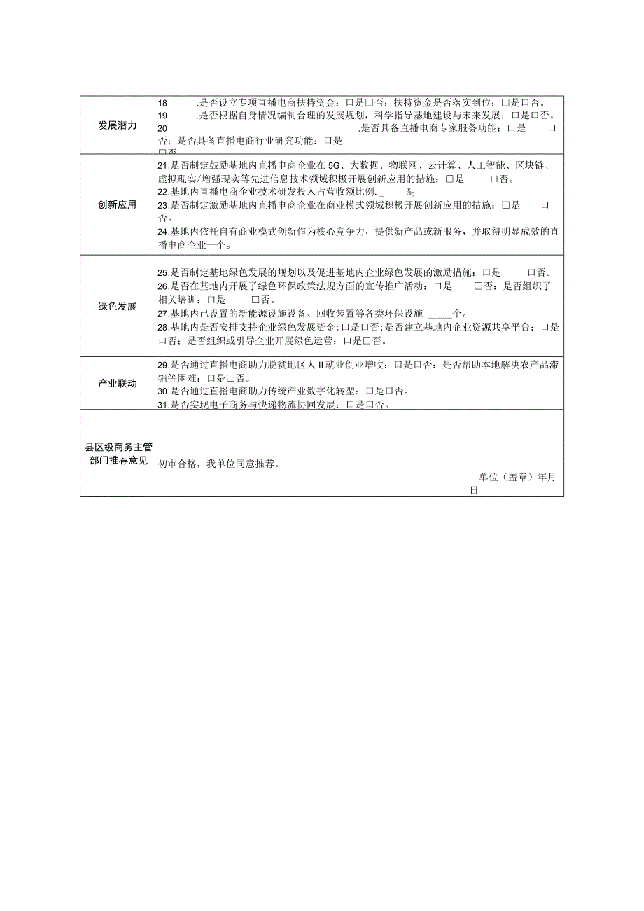 南昌市直播电商示范基地类.docx_第2页