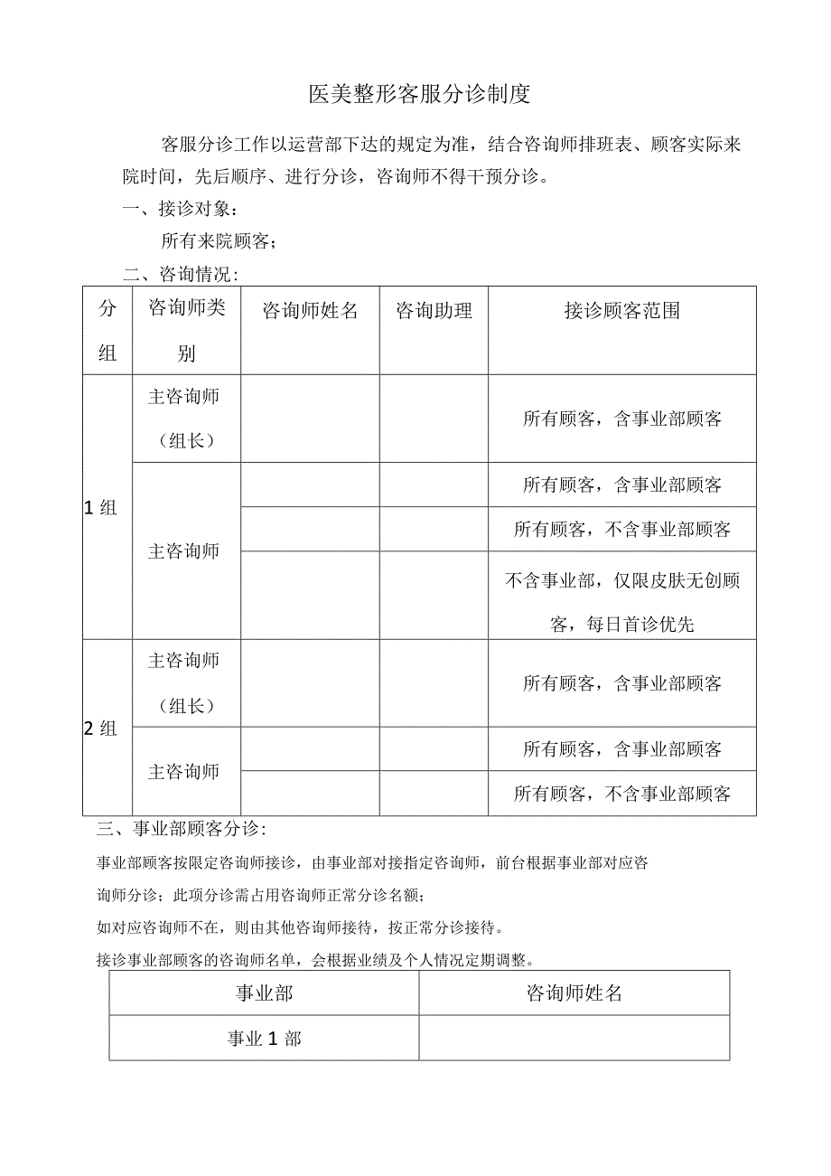 医美整形医院客服分诊制度.docx_第1页