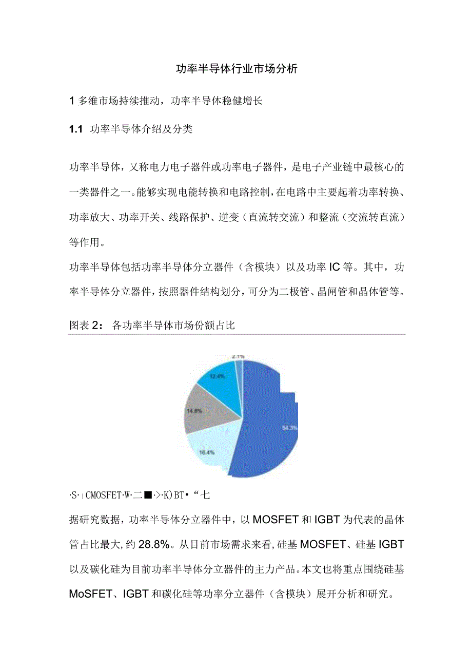 功率半导体行业市场分析.docx_第1页