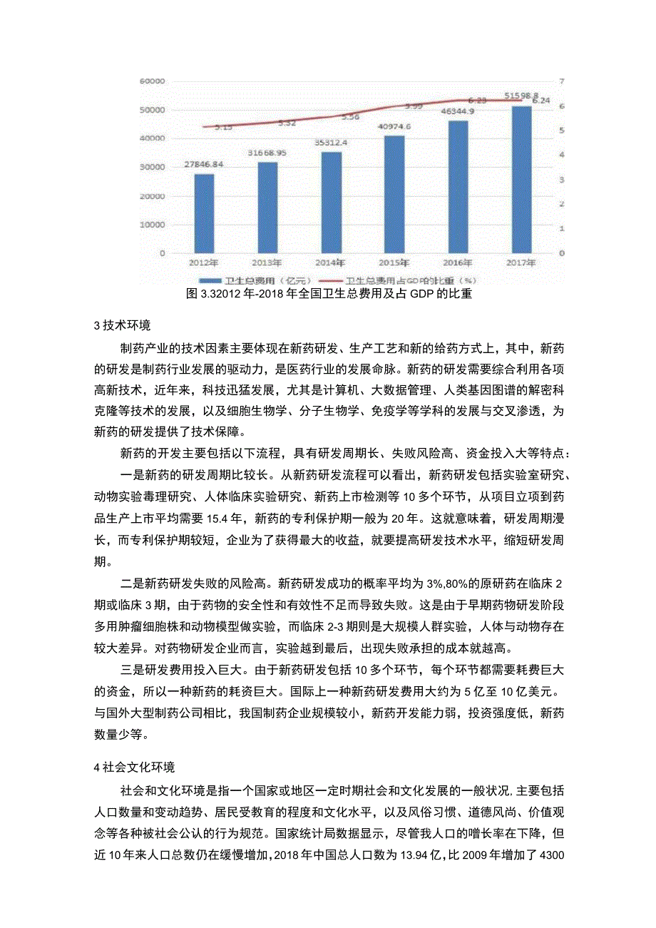 医药企业发展环境问题研究论文.docx_第3页