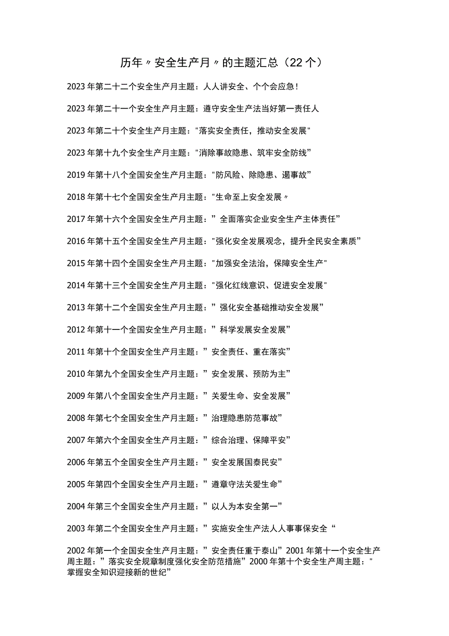 历年安全生产月的主题汇总22个.docx_第1页