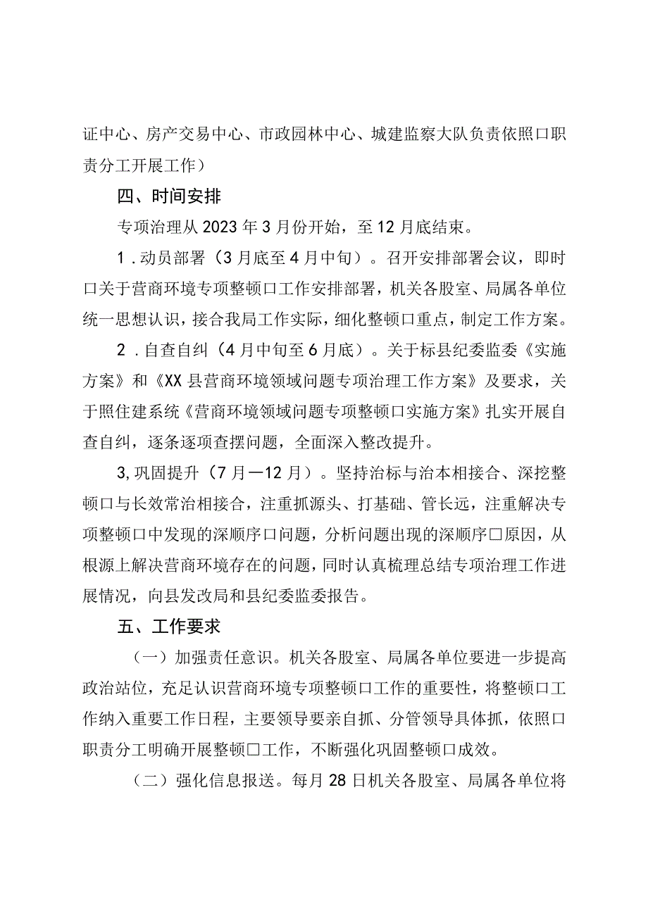 县住建系统营商环境领域问题专项整治工作方案.docx_第3页