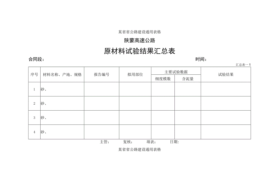 原材料试验结果汇总表1工程文档范本.docx_第1页