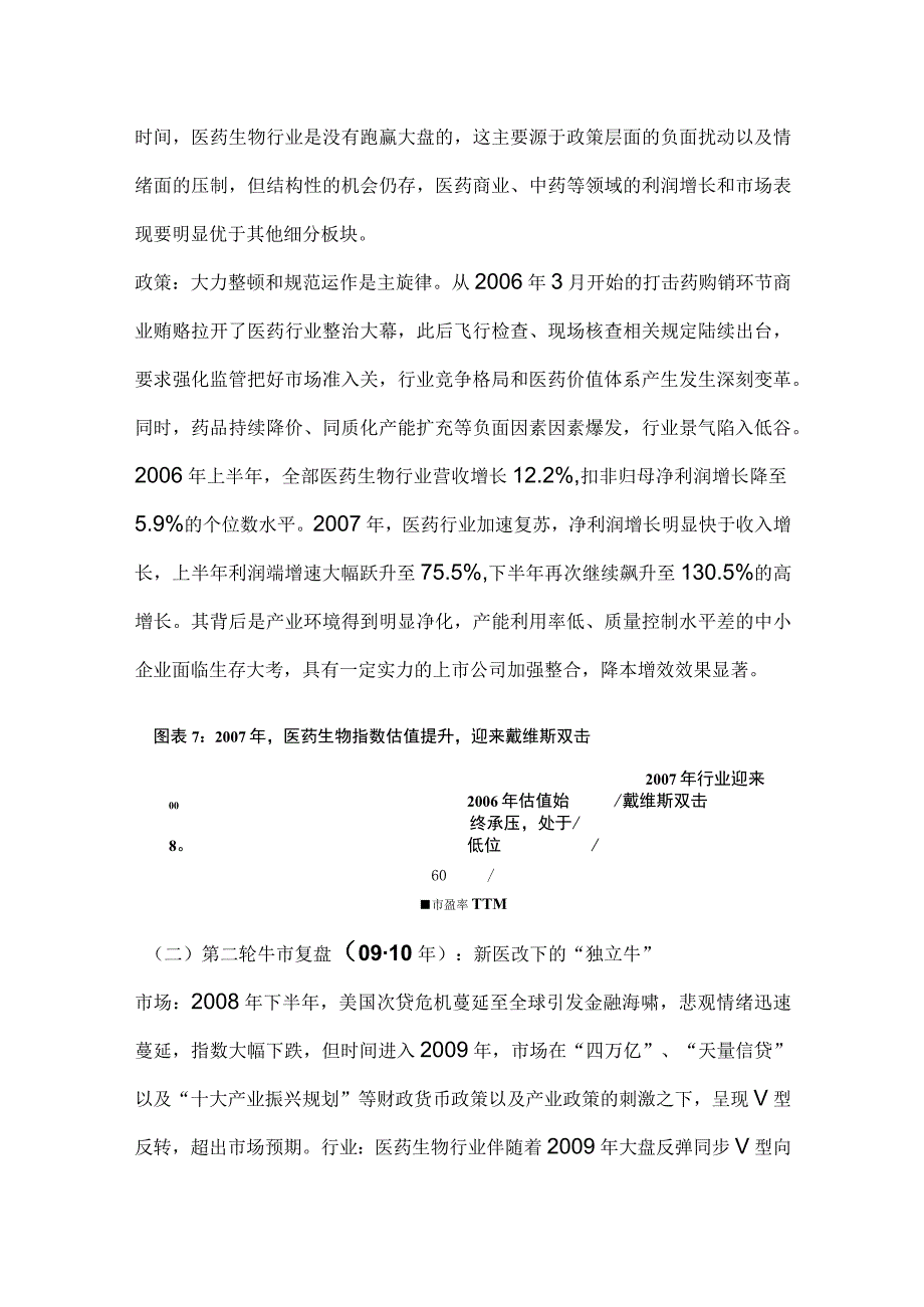 医药行业深度分析1.docx_第3页