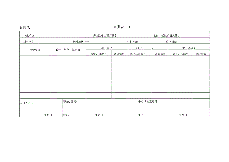 原材料审批表工程文档范本.docx_第2页