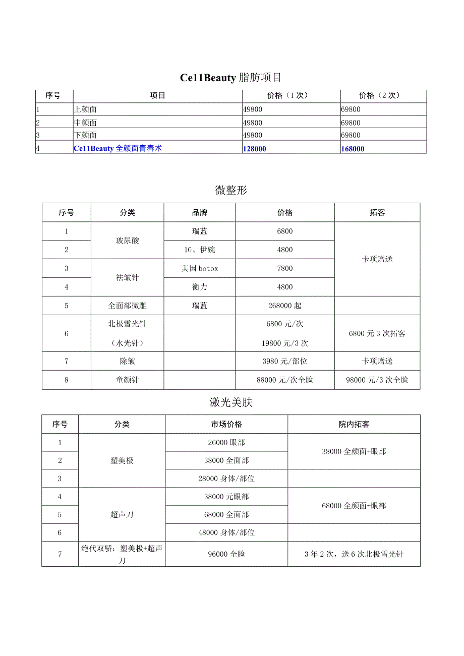 医疗美容营销项目价格体系.docx_第1页