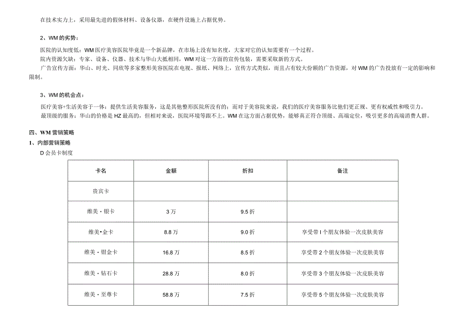 医美整形医院营销推广计划方案.docx_第3页