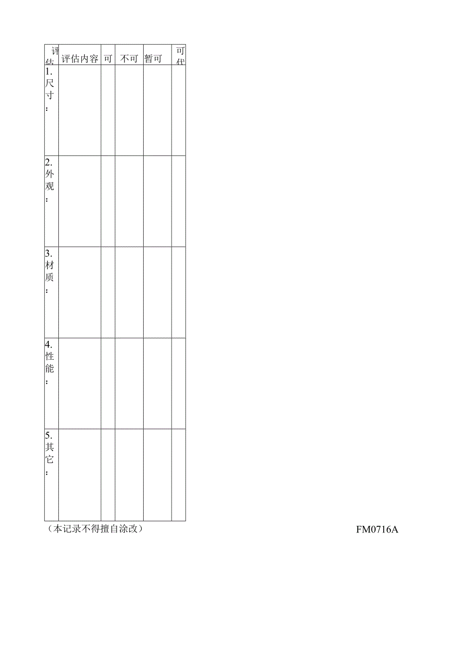 原物料工程评估表工程文档范本.docx_第2页