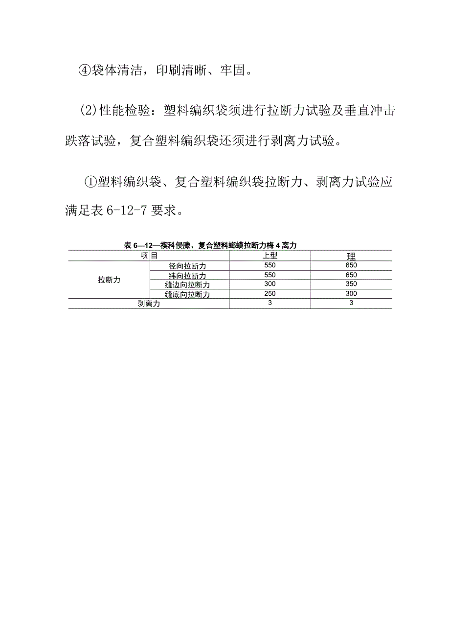 出口商业塑料编织标准要求.docx_第3页