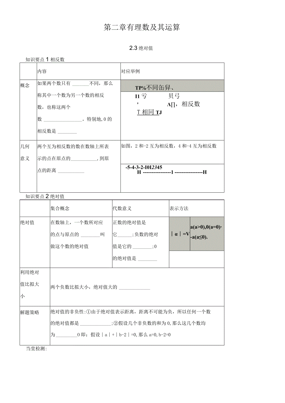 北师大七年级上册第二章有理数及其运算23绝对值知识点 课时练 .docx_第1页