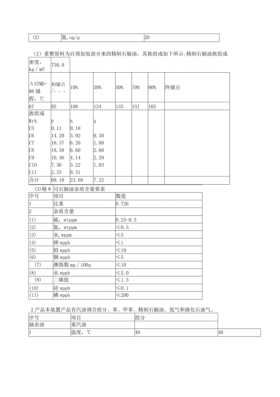 化工公司工艺技术规程.docx_第3页