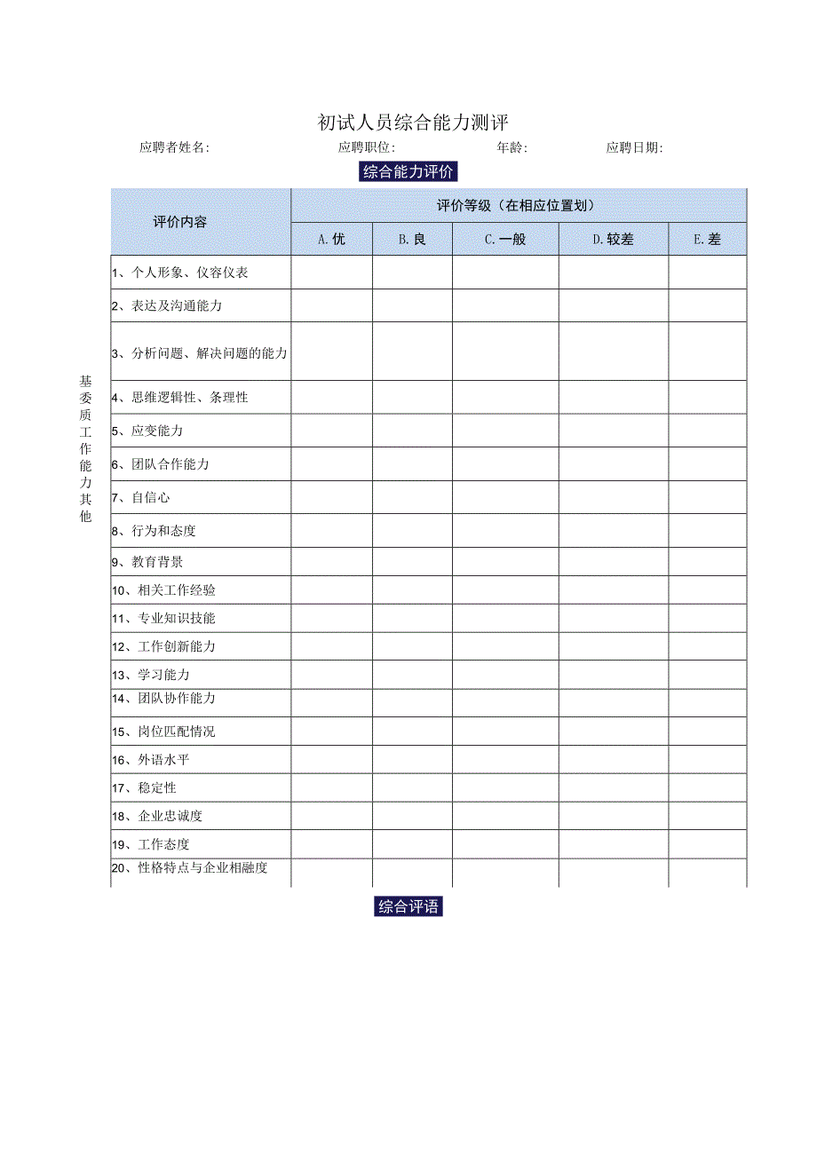 初试人员综合能力测评表.docx_第1页