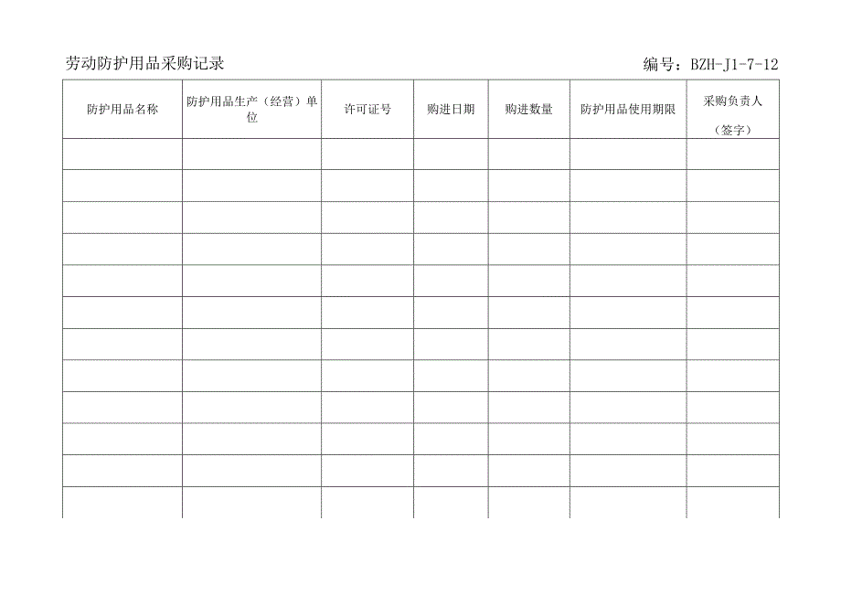 劳动防护用品采购发放记录.docx_第1页