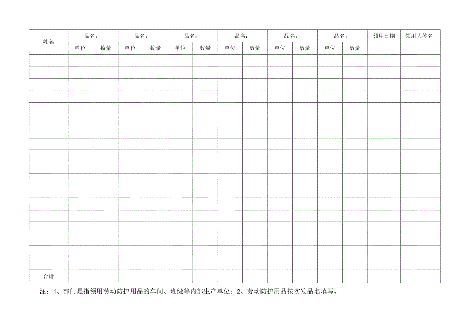 劳动防护用品采购发放记录.docx_第3页