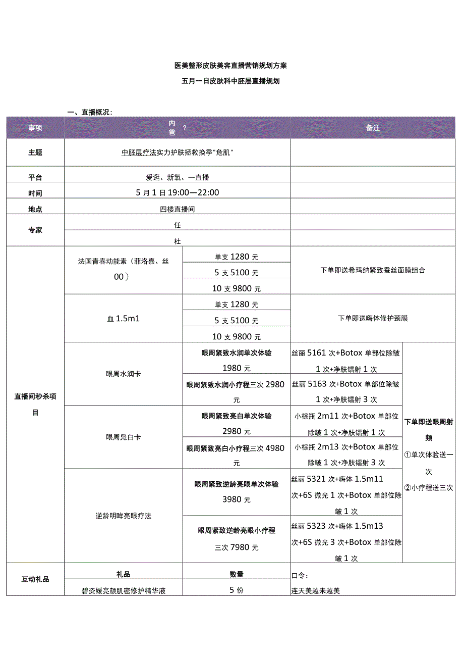 医美整形皮肤美容直播营销规划方案.docx_第1页