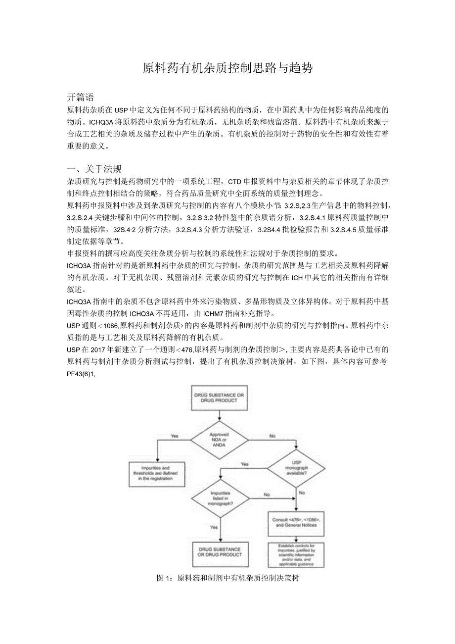 原料药有机杂质控制思路与趋势.docx_第1页