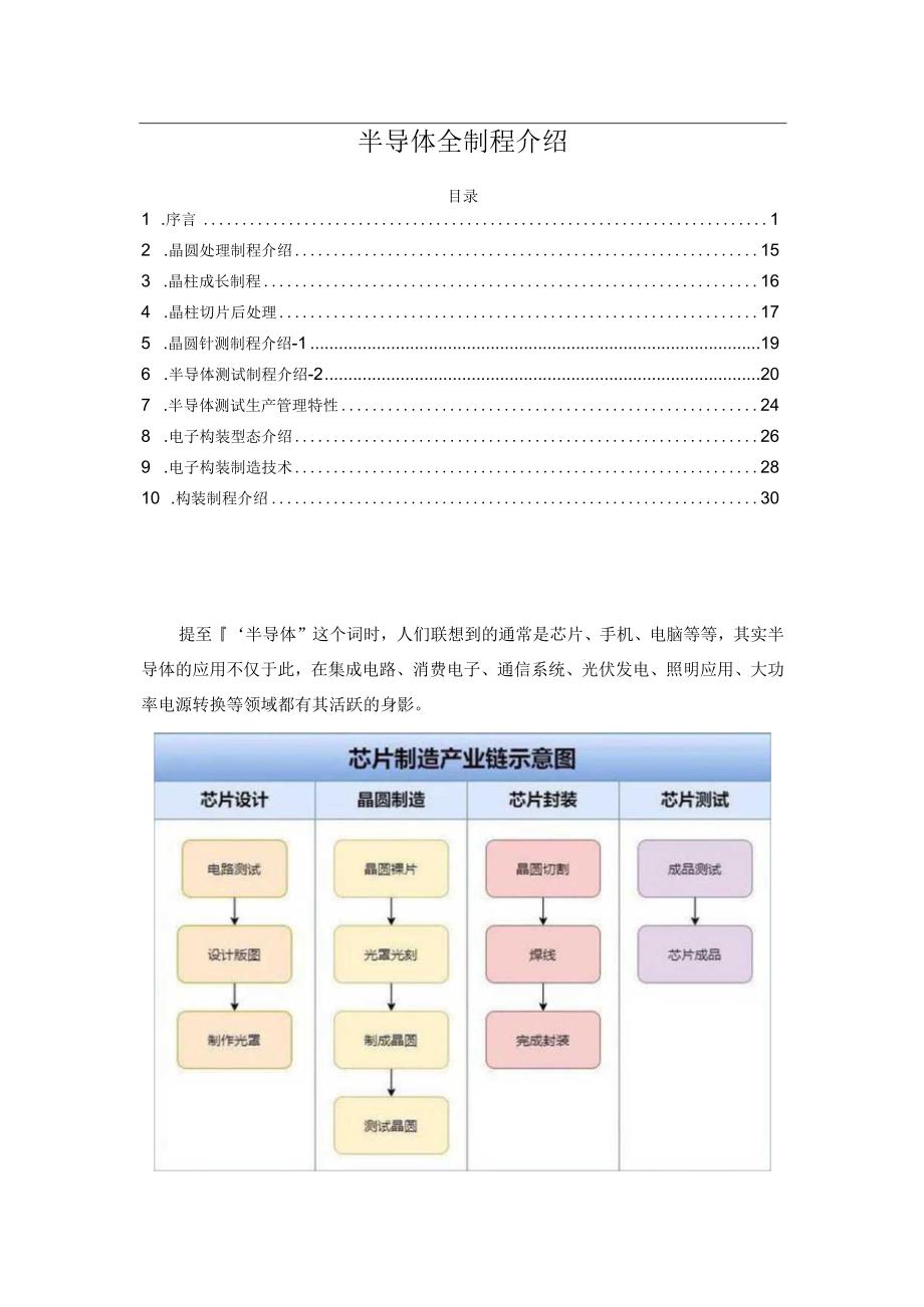 半导体全制程介绍.docx_第1页