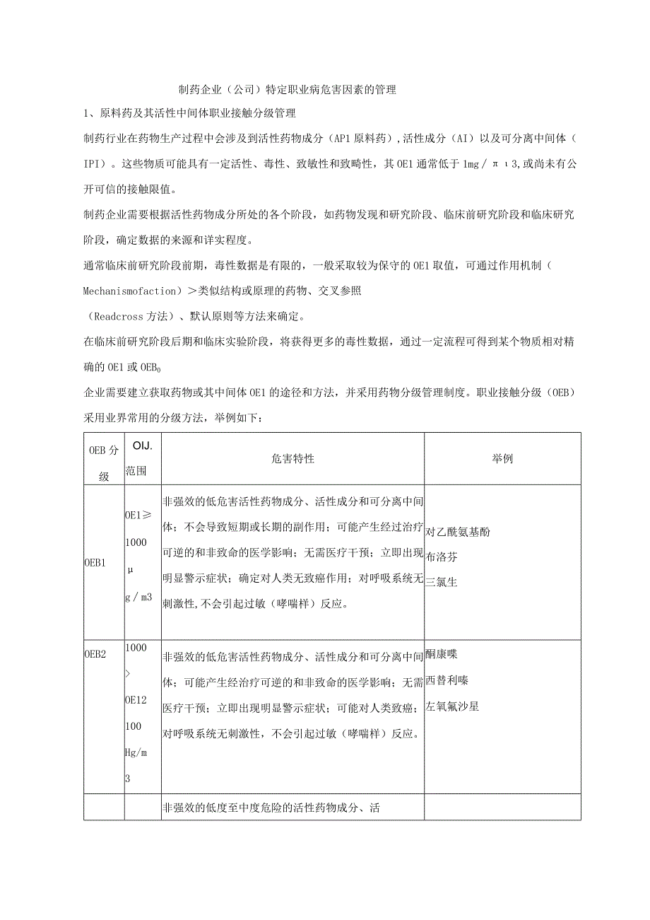 制药企业公司特定职业病危害因素的管理.docx_第1页