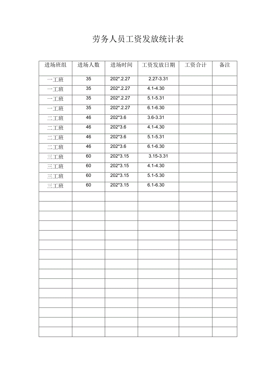 劳务人员工资发放统计表模板.docx_第1页