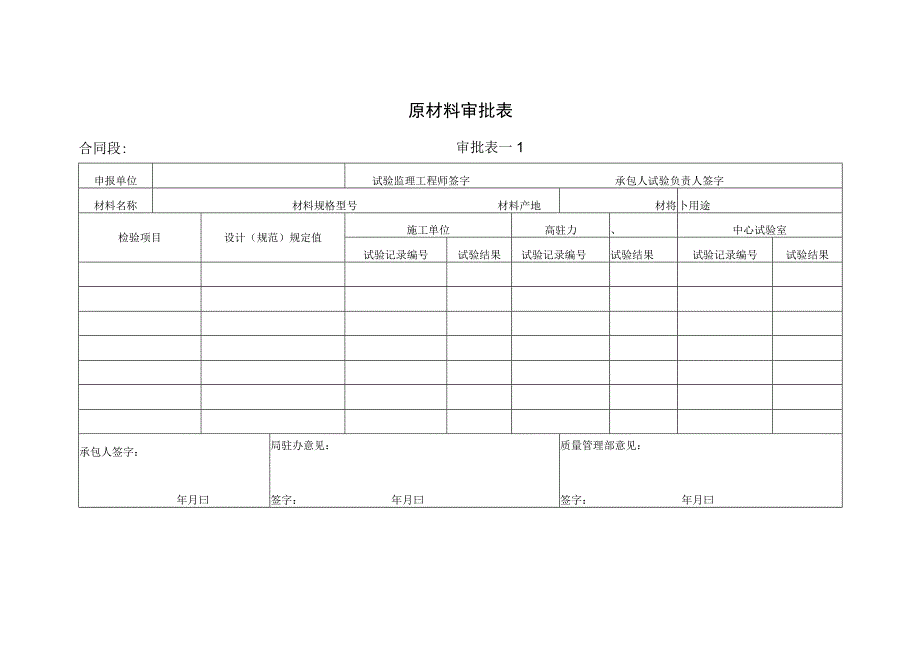 原材料审批表1工程文档范本.docx_第2页