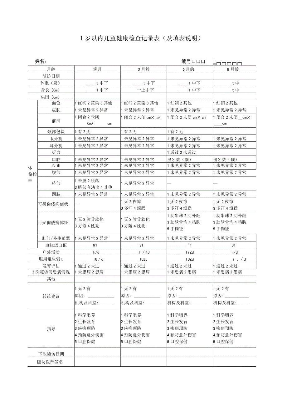 1岁以内儿童健康检查记录表及填表说明.docx_第1页