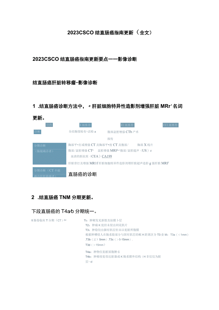 2023 CSCO结直肠癌指南更新全文.docx_第1页