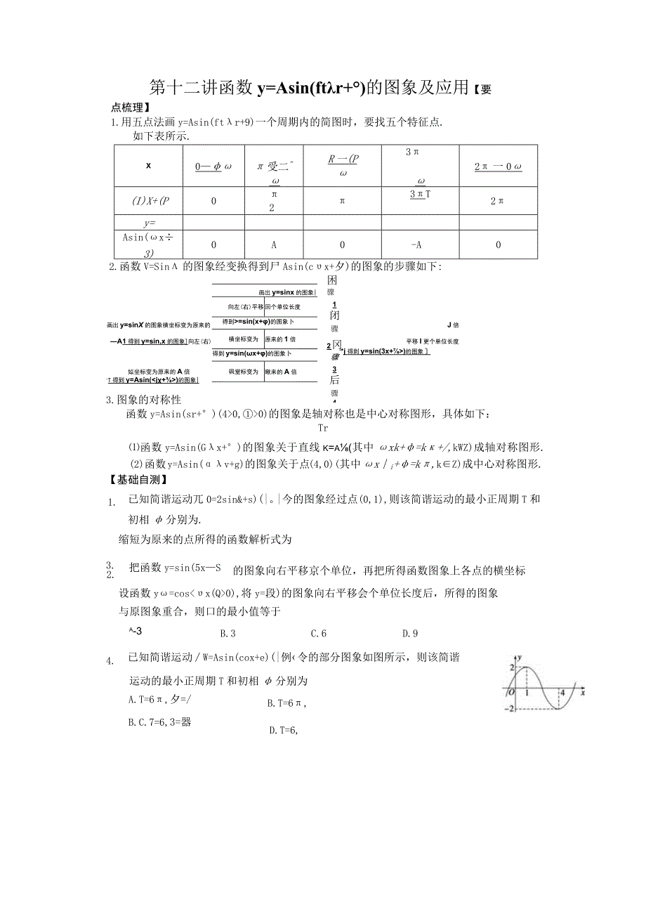 12三角正弦型.docx_第1页