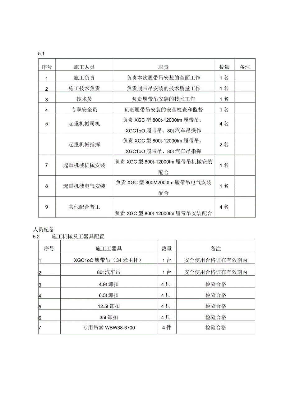 12000tm履带式起重机安装调试及拆除施工方案.docx_第3页