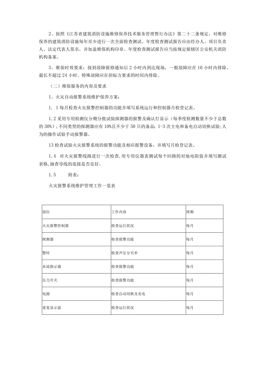 1号楼消防维保项目询价文件.docx_第3页