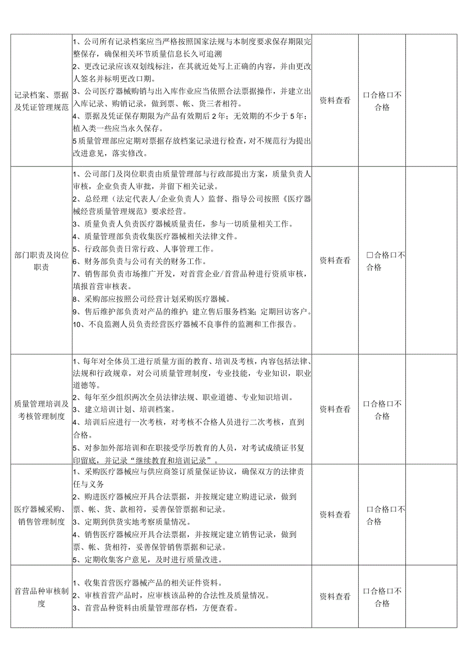 2023医疗器械质量管理制度执行情况考核记录.docx_第2页