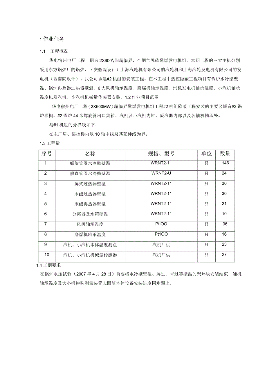 14热控隐蔽工程作业指导书.docx_第3页