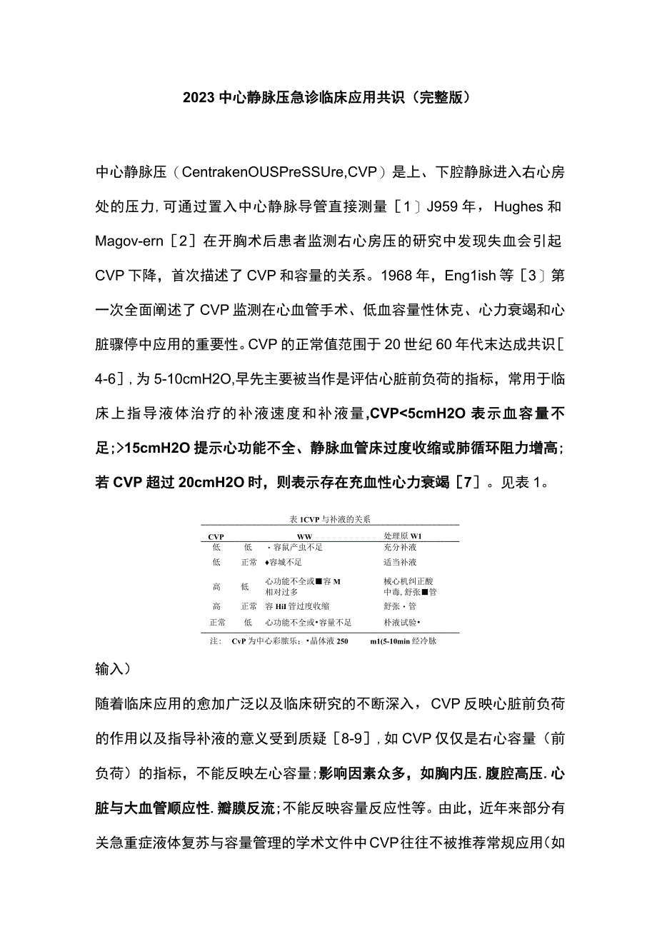 2023中心静脉压急诊临床应用共识完整版.docx_第1页