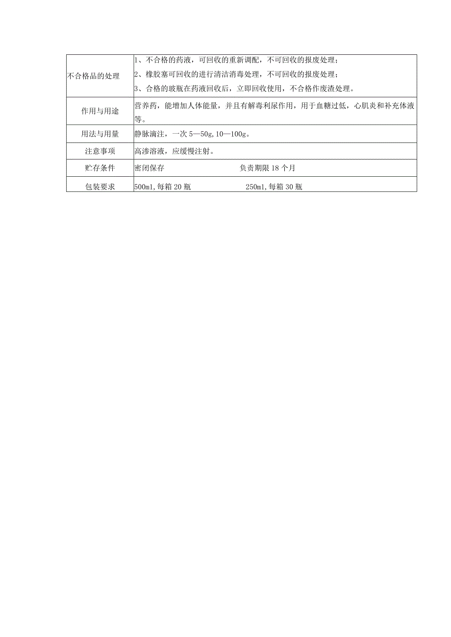 10葡萄糖注射液工艺卡无水.docx_第3页