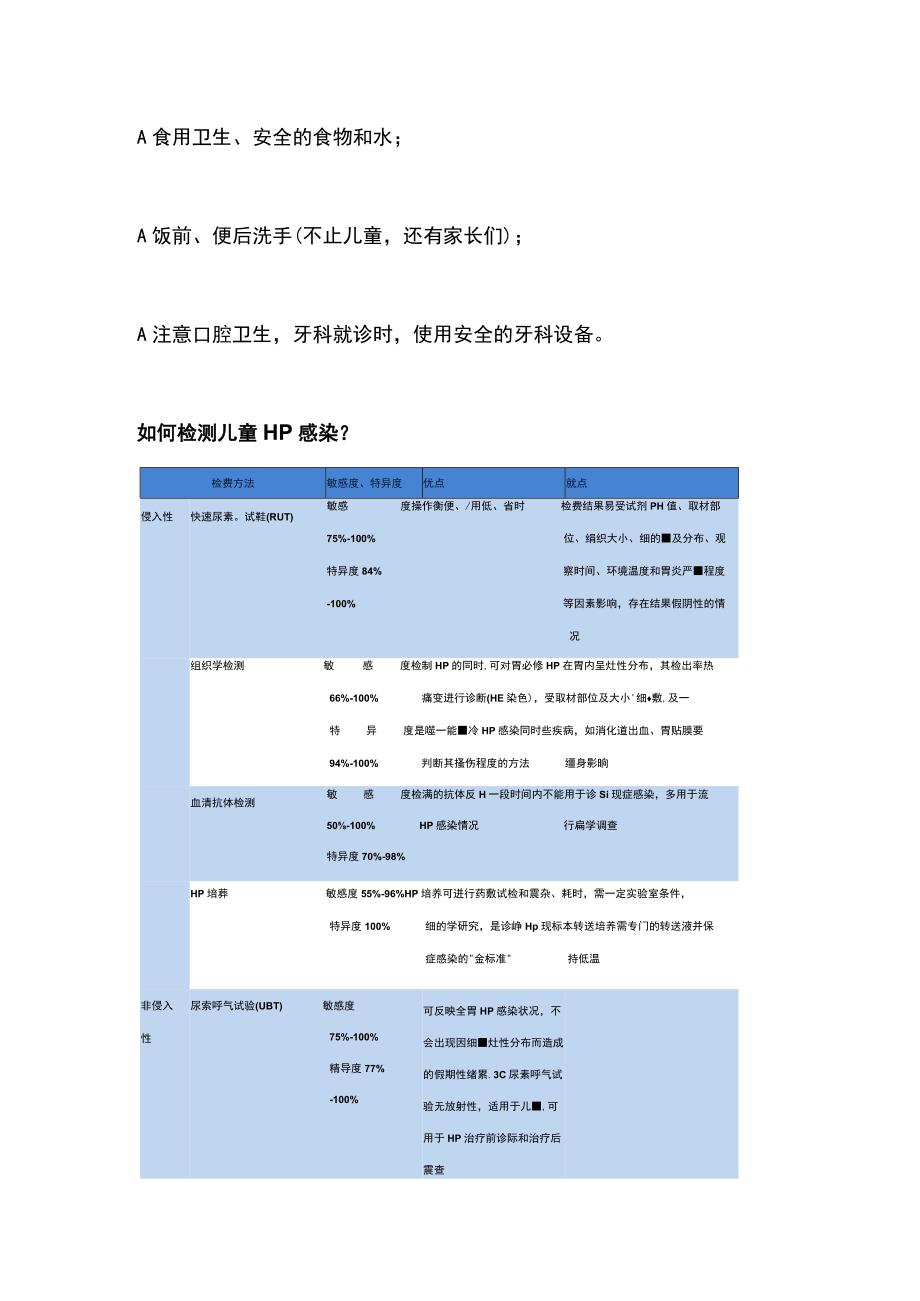 2023儿童幽门螺杆菌感染的预防检测及治疗全文.docx_第2页