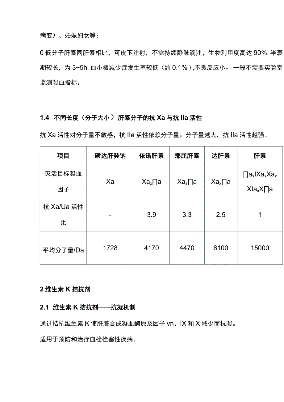 2023常见的抗凝药物作用机制及分类全文.docx_第3页