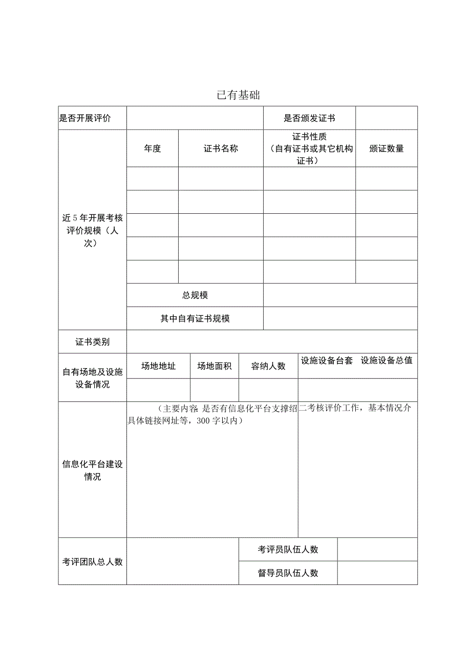 2 数字技术工程师培育项目评价机构推荐表.docx_第3页