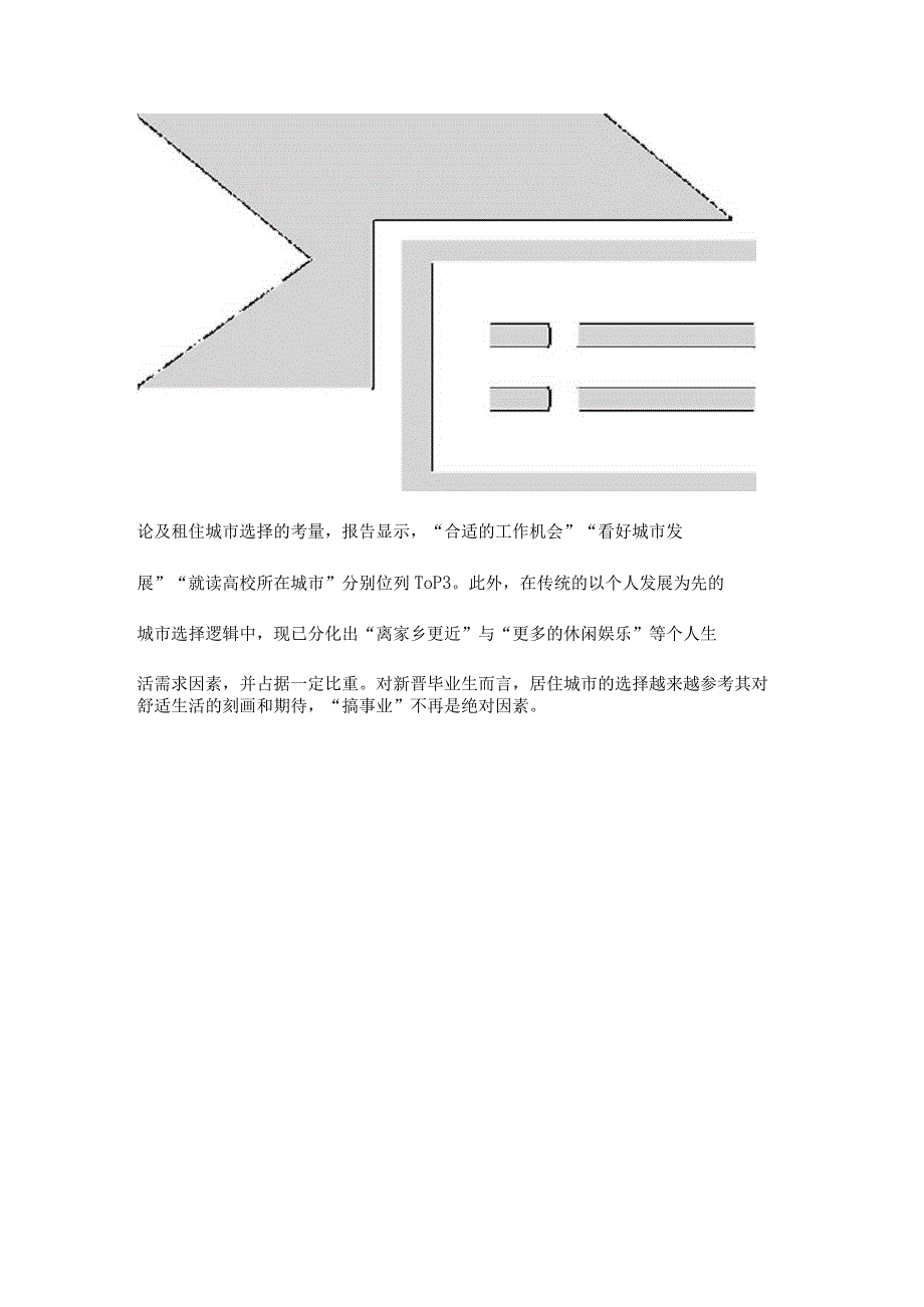 10城毕业生租房报告.docx_第3页