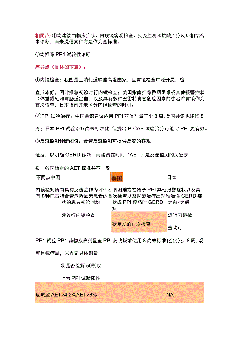 2023从中美日三国指南共识差异看胃食管反流病诊断与药物治疗全文.docx_第2页