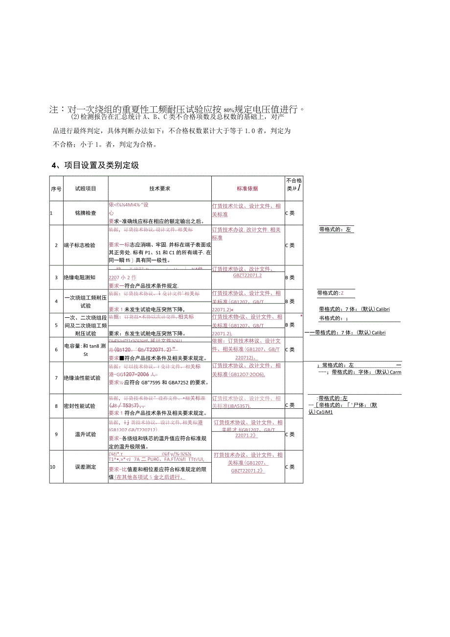 10kV计量用电压互感器送样检测技术标准.docx_第2页