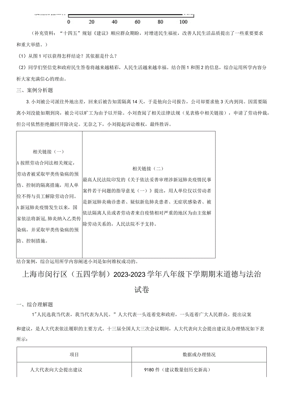 20232023学年上海市闵行区八年级下学期期末考试道德与法治试卷含详解.docx_第3页