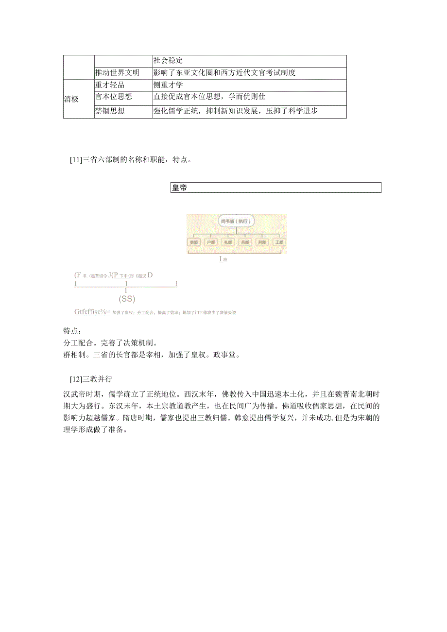 2023一轮复习要点2秦汉隋唐.docx_第2页